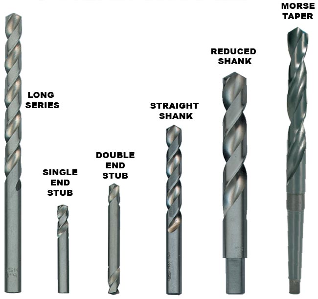 high-speed-steel-drills